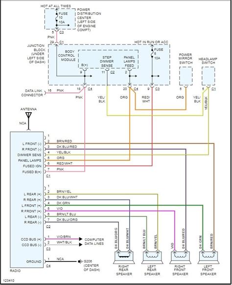 This printable was uploaded at October 10, 2022 by tamble in Radio. . 2014 dodge grand caravan radio wiring diagram